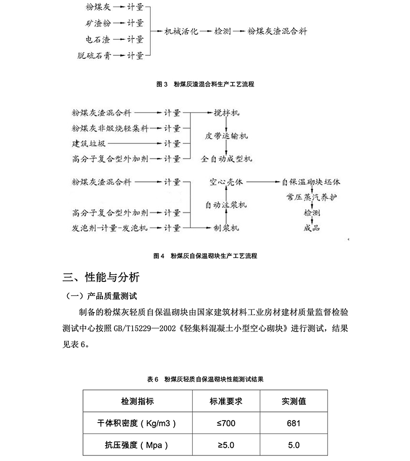 blog-1-5