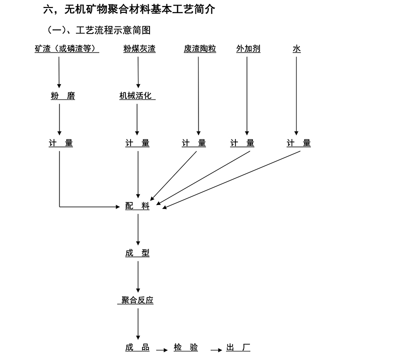 blog-3-7